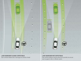 ディスタンスパイロット・ディストロニック&ステアリングパイロットイメージ