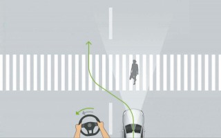 緊急回避補助システムイメージ