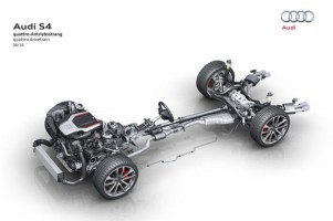 時代をリードするプレミアム ハイパフォーマンスカー 新型アウディS4/S4 Avantを発売