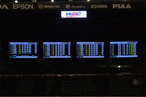 NAKAJIMA RACINGのサインガードに登場したLEDパネル(中央上部の不二WPCのロゴが出ている部分)