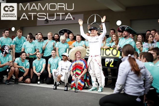 Shots!──ビール片手に盛り上がる満員のスタジアム＠メキシコGP3回目