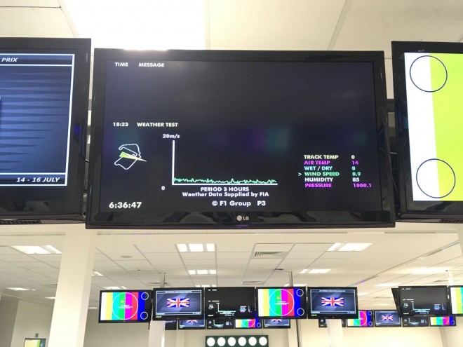 F1イギリスGP 現地情報