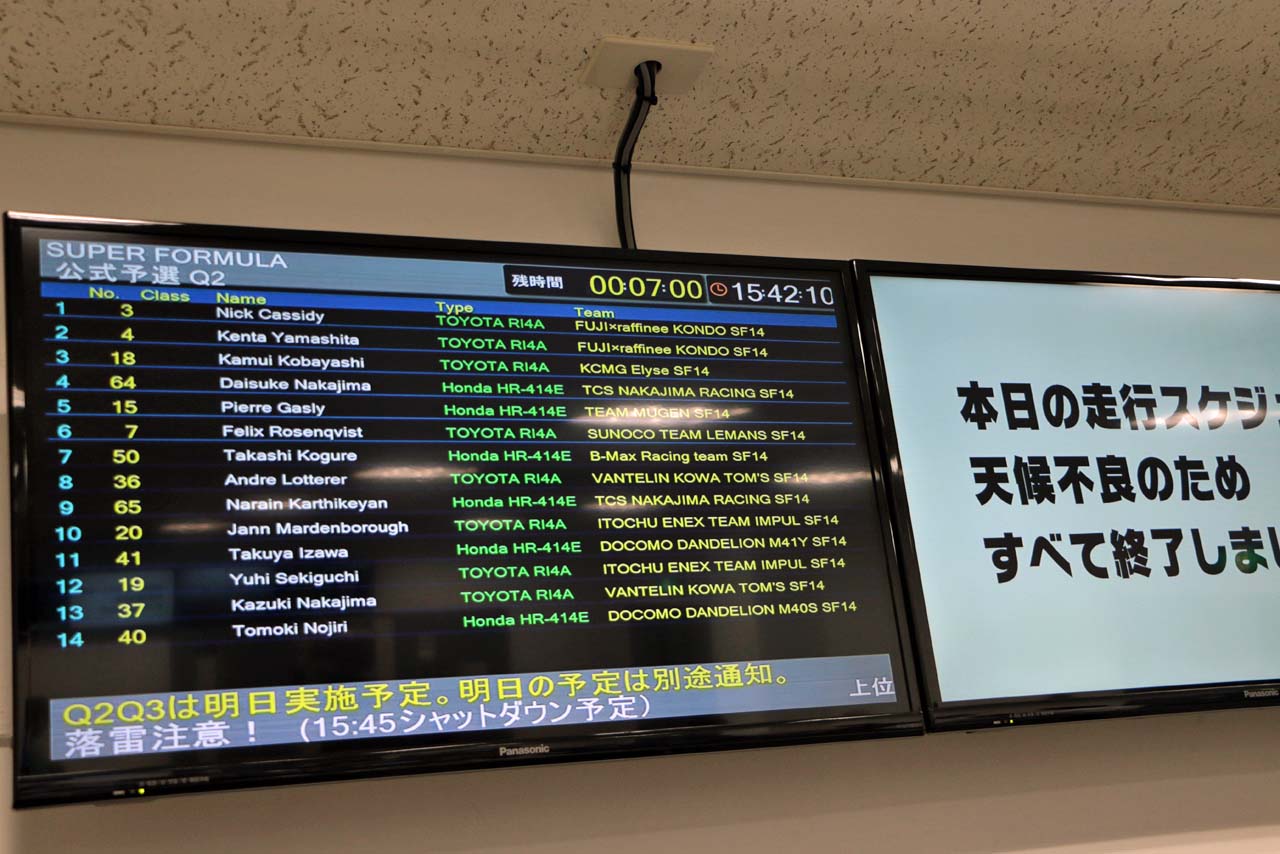 メディアセンターのモニターで表示された通知