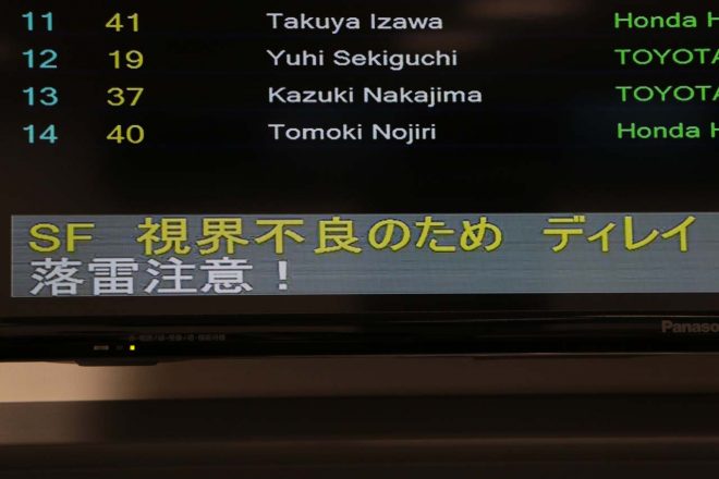 メディアセンターで表示されたディレイの通知