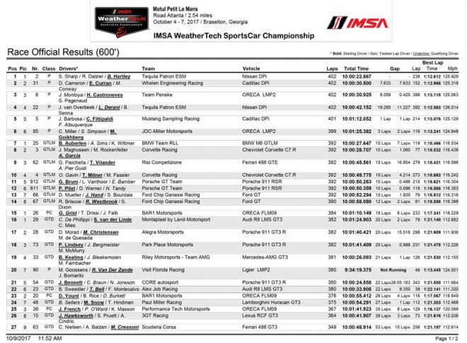 第12戦決勝結果（PDF）
