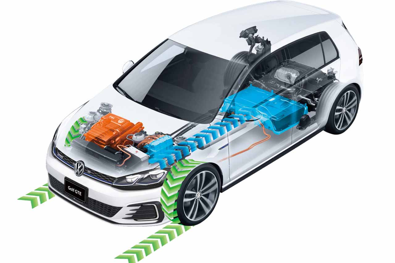VWゴルフGTE パワートレインイメージ