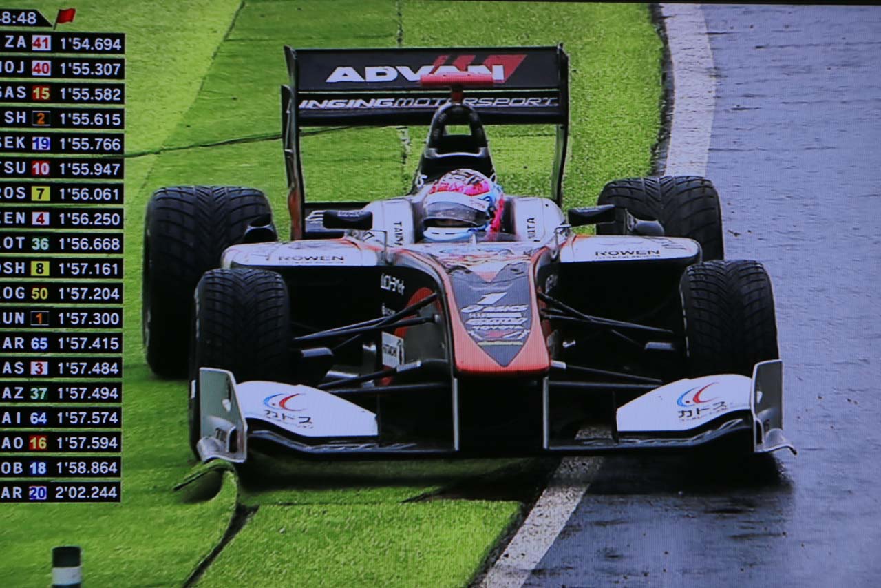 シケインでスピンを喫した国本雄資