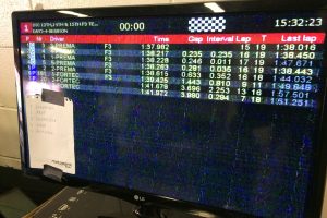 4日間のうち1セッションの結果とはいえプレマ5台の中でシュワルツマンがトップタイム