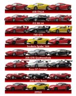 京商のフェラーリミニカーコレクション第8弾がスタート(3