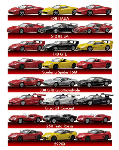 京商のフェラーリミニカーコレクション第8弾がスタート(5) | autosport web