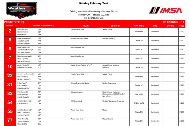 2018IMSA WSCCセブリング公式テスト エントリーリスト（PDF）
