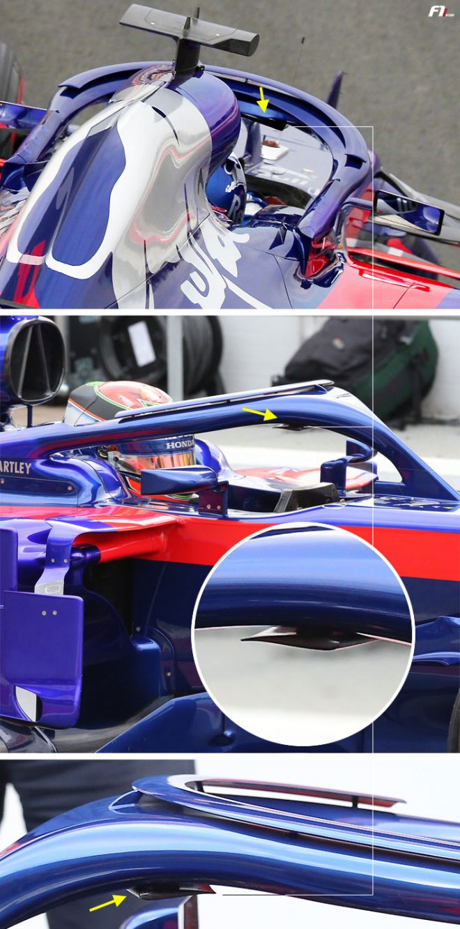 F1新車分析：トロロッソSTR13