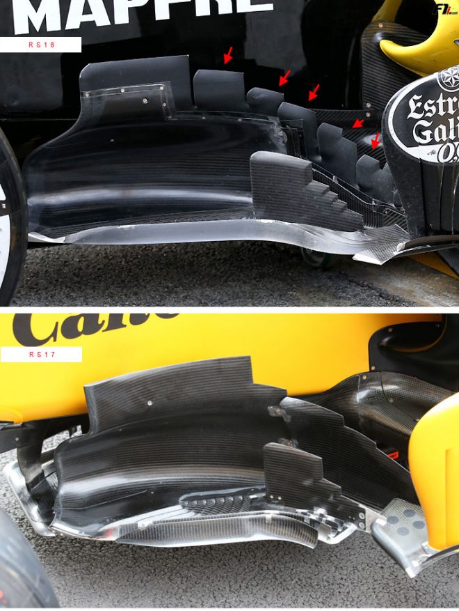 F1新車分析：ルノーRS18