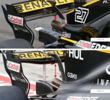 F1新車分析：ルノーRS18