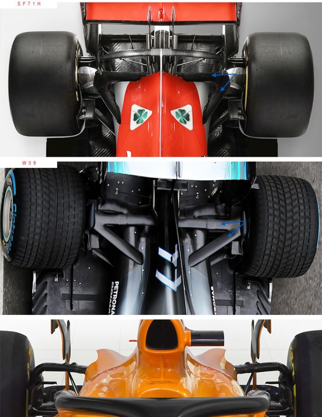 F1新車分析：マクラーレンMCL33