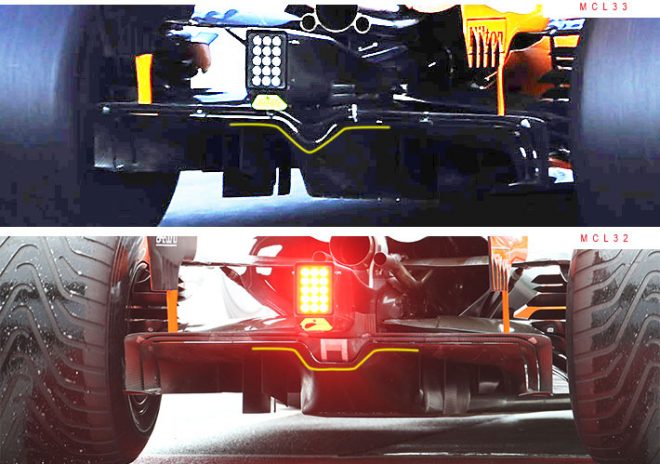 F1新車分析：マクラーレンMCL33