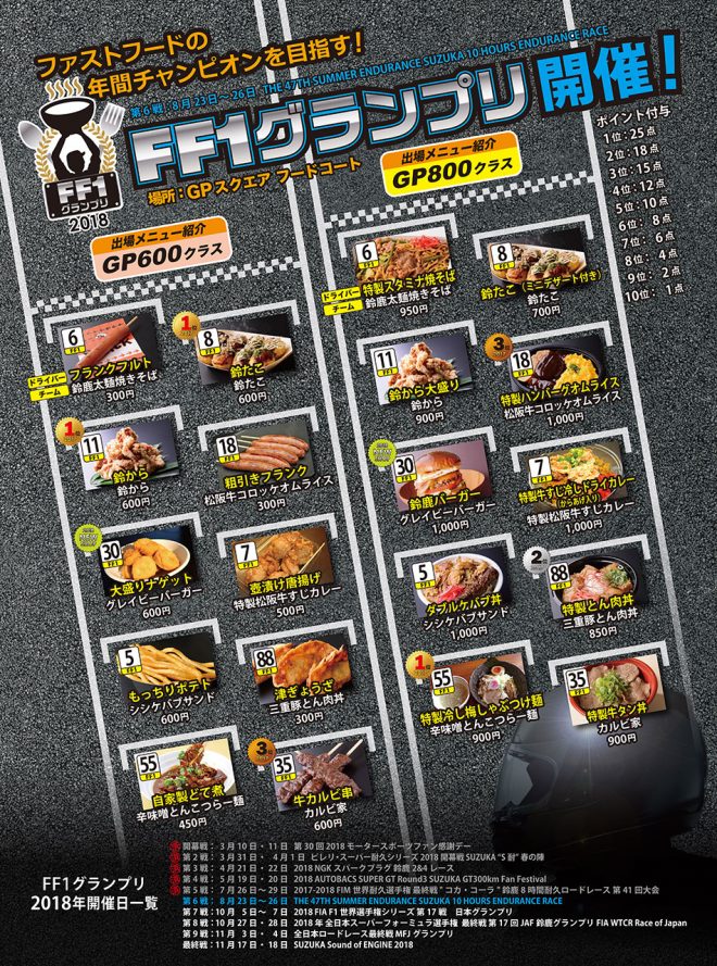 鈴鹿10時間のFF1グランプリ、GP800クラス、GP600クラスのメニュー