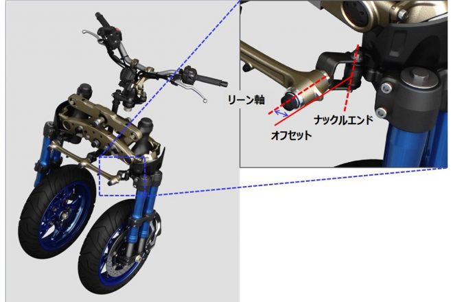 新ステアリング機構の 「LMW アッカーマン･ジオメトリ」