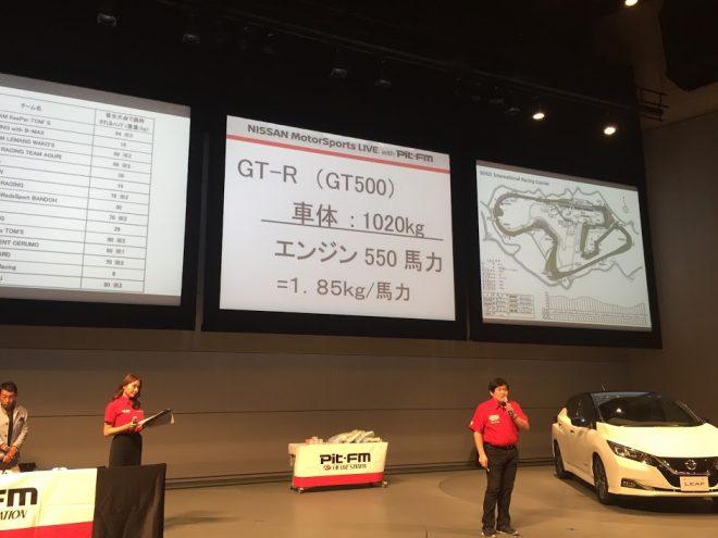 レース前にはマシン解説やコース説明、決勝の見どころなどが紹介される