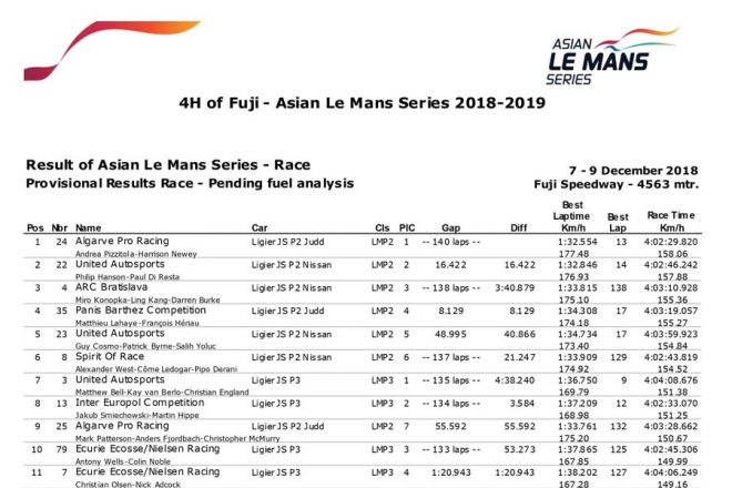 2018／19AsLMS第2戦富士 結晶結果（PDF）