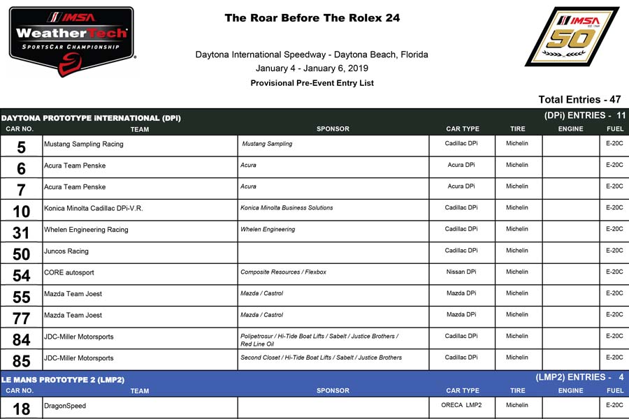 2019ロア・ビフォア・ロレックス24 暫定エントリーリスト（PDF）