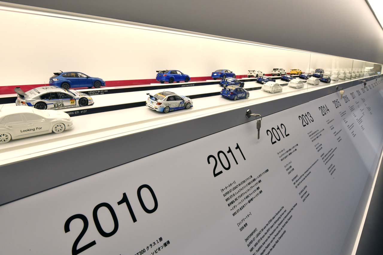 STIのモータースポーツ活動年表