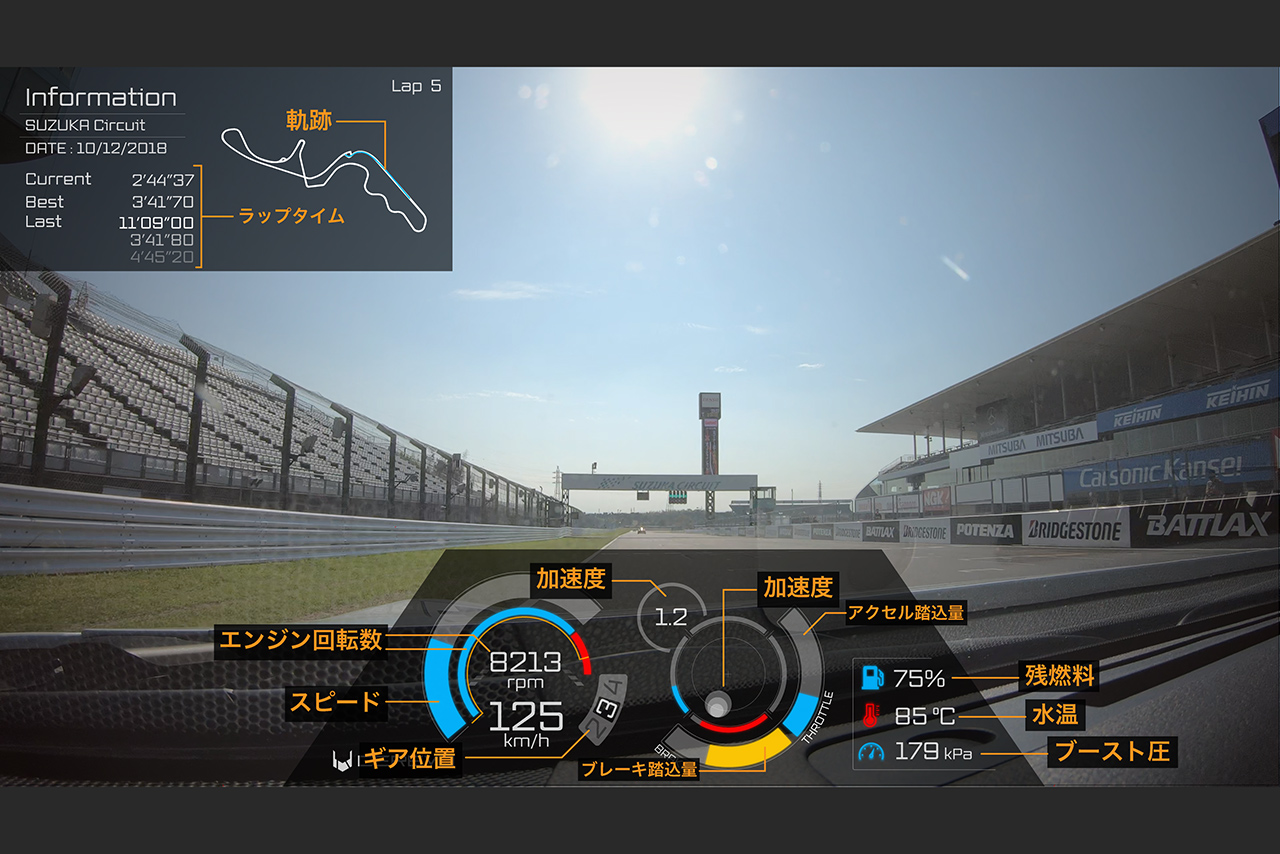 ZECH-1を使って配信できる映像のイメージ図