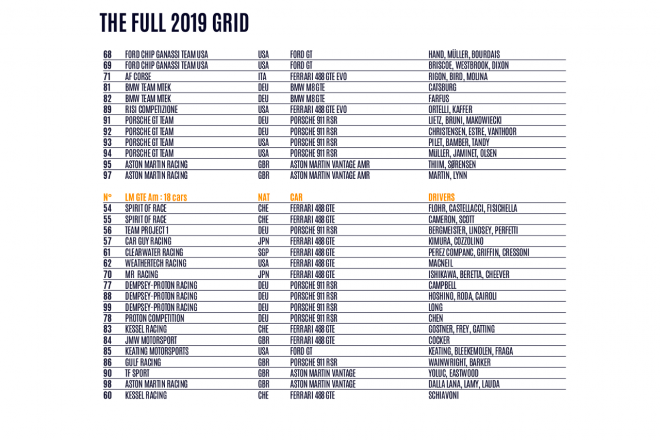 2018/2019年WEC最終戦ル・マン24時間レース 暫定エントリーリスト(LM-GTEプロ、LM-GTEアマクラス)
