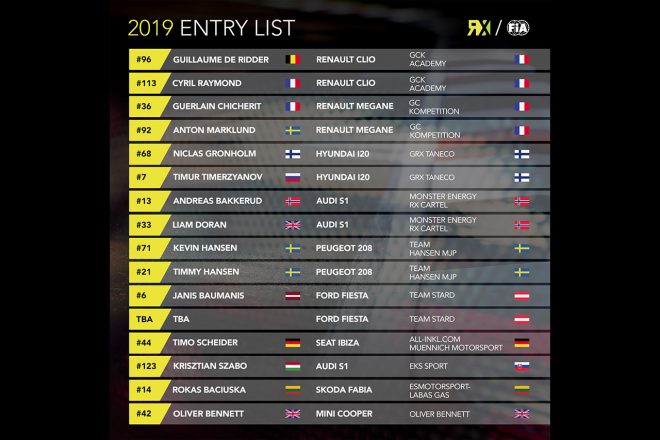 発表されたエントリーリスト。16名のドライバーが名を連ねた