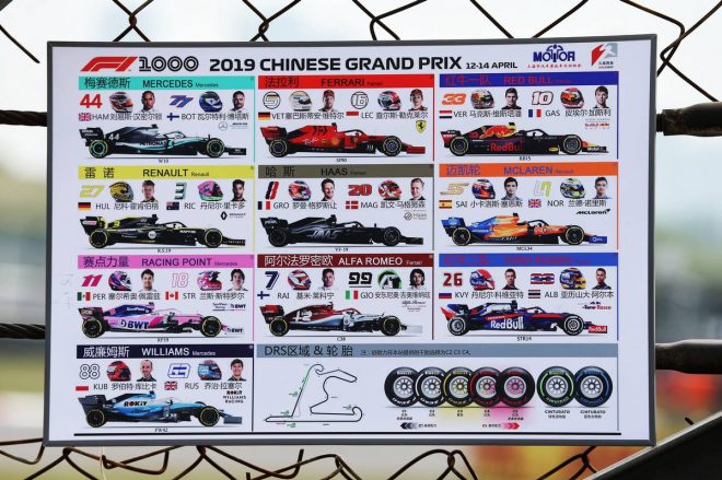 2019年F1第3戦中国GP