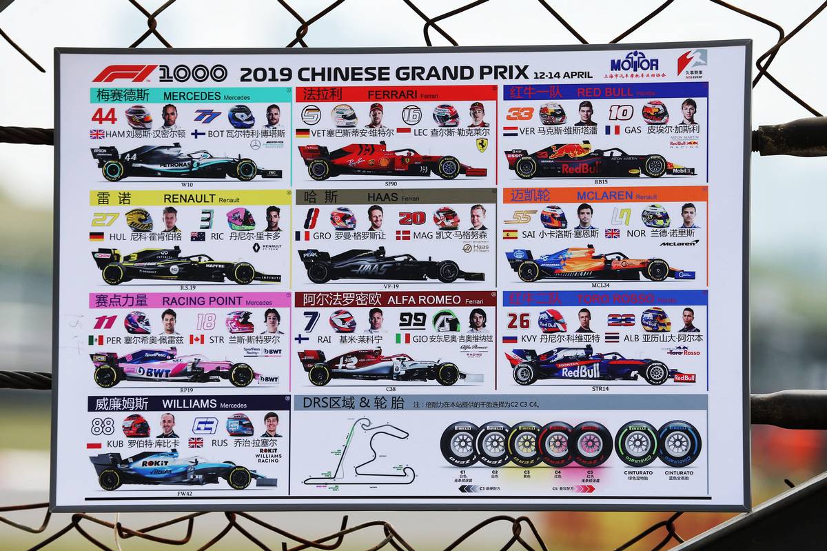 2019年F1第3戦中国GP