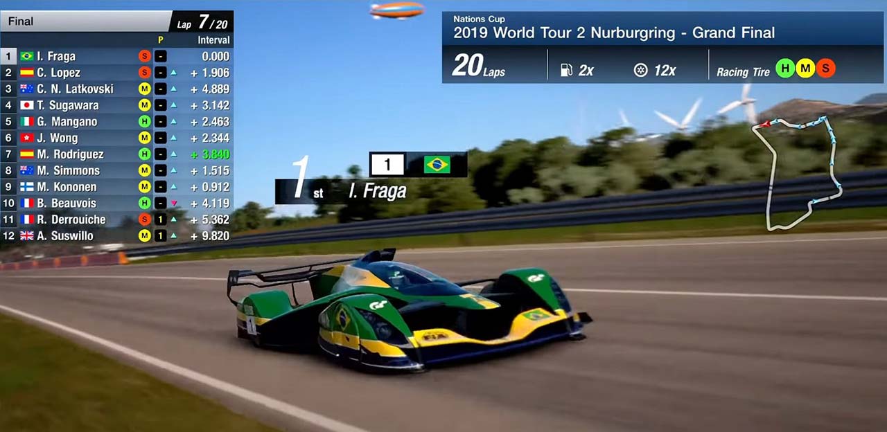 ネイションズカップの決勝はレッドブル X2019 Competitionを使って争われた