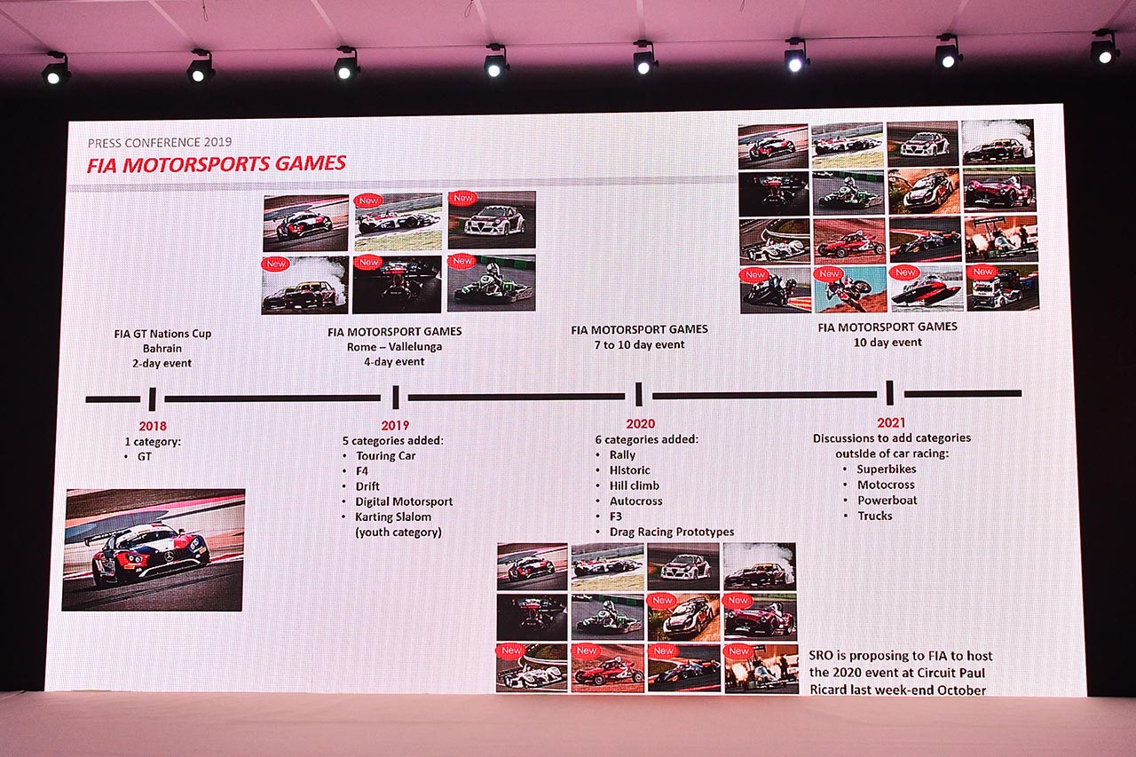 モータースポーツ・ゲームスの将来像。
