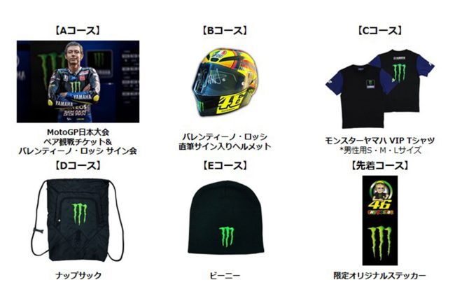 『モンスターを買ってMotoGPでロッシを応援しよう！』キャンペーンの応募賞品