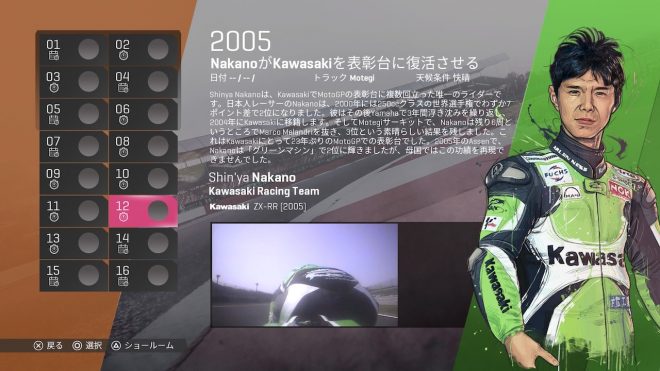 歴史チャレンジモードは実際のレースで起きた名シーンを疑似体験できる