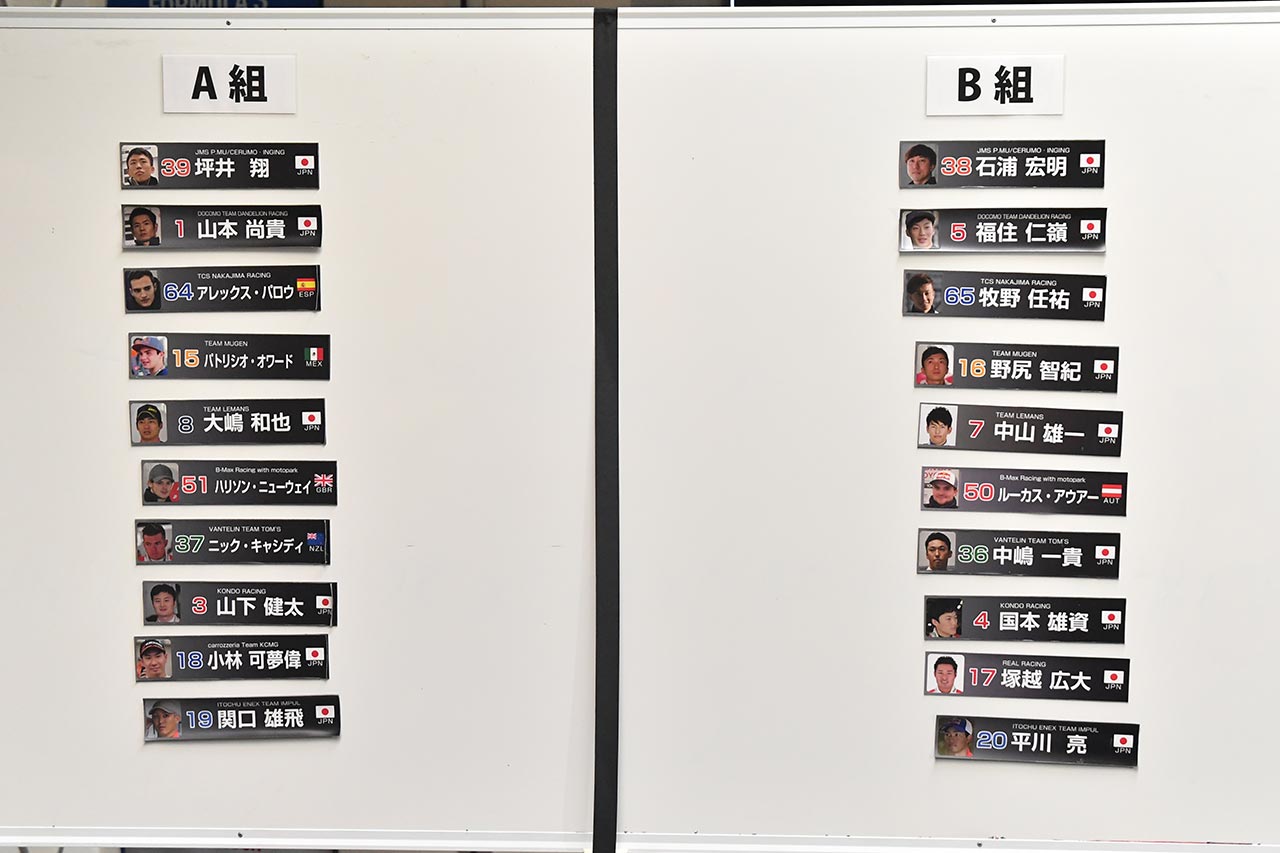 スーパーフォーミュラ第6戦岡山の組分けの一覧