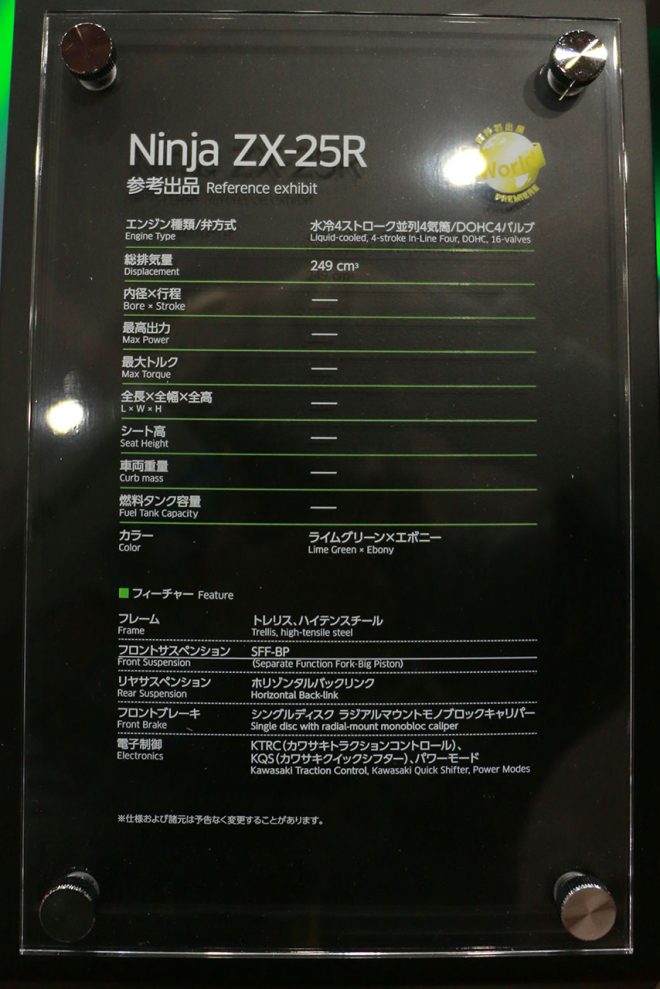カワサキNinja ZX-25R スペック表