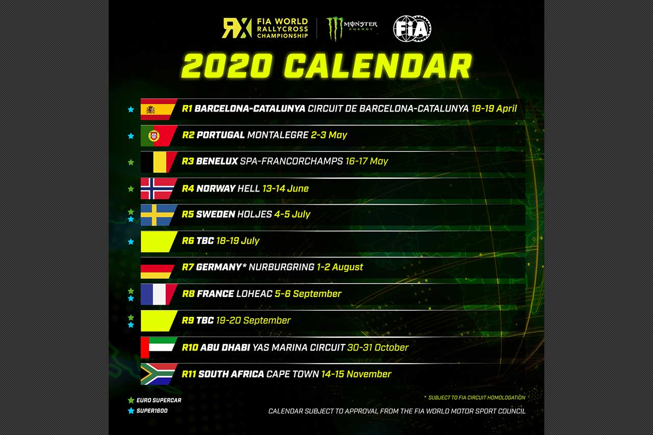 2020年世界ラリークロス選手権開催スケジュール