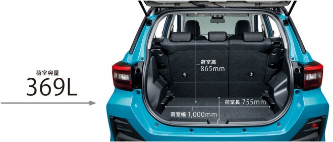 クラス最大級のラゲッジスペース