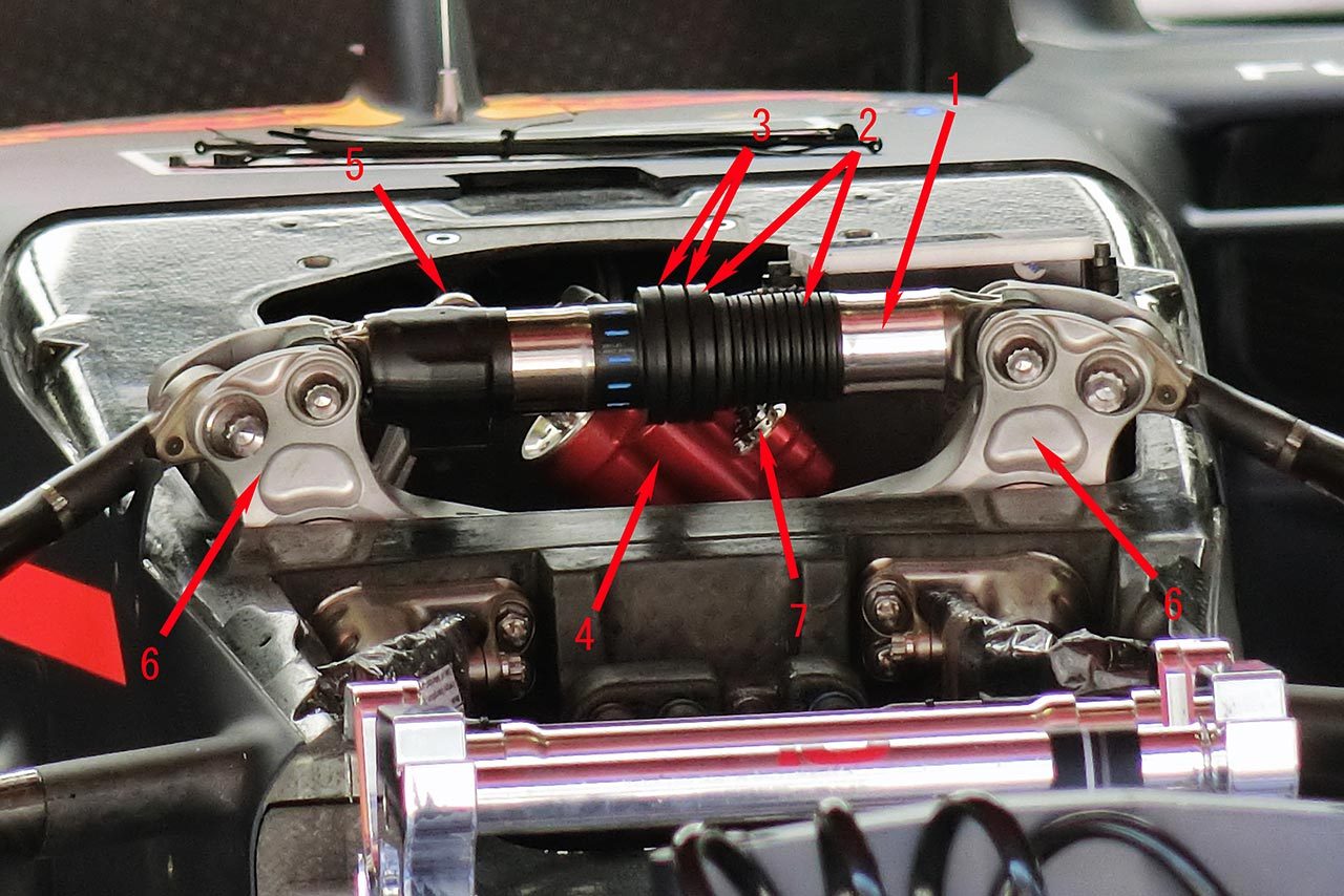 レッドブル・ホンダRB15のフロントサスペンション