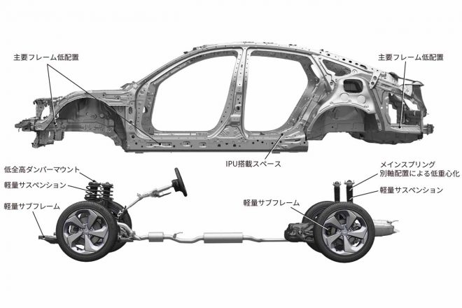 低重心と低慣性モーメントが追求された新世代プラットフォーム ホンダ 新型アコードを2月21日発売 新世代プラットフォーム採用で走行安定性がさらに向上の画像 写真 5 Autosport Web 低重心と低慣性モーメントが追求された新世代プラットフォーム ホンダ 新型アコードを2月21日発売 新世代プラットフォーム採用で走行安定性がさらに向上の画像 写真 5 Autosport Web