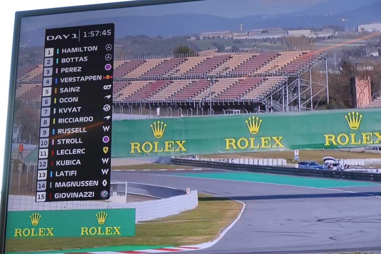 2020年F1バルセロナテスト現地情報（1）