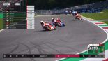 2020MotoGPバーチャルレース 第1戦イタリアGP