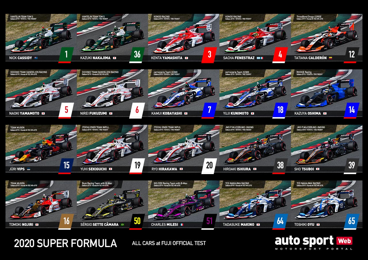 2020年の全日本スーパーフォーミュラ選手権の参戦全車総覧。ページからぜひ印刷データをダウンロードしてください！