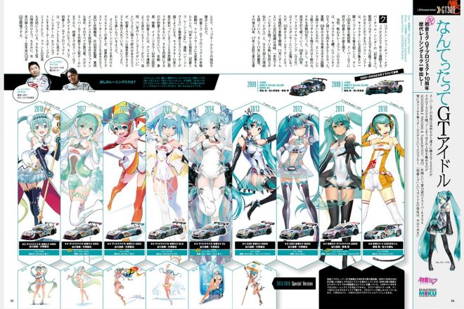 2018年にはオートスポーツ本誌でもレーシングミクを特集した。