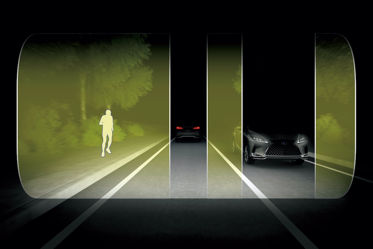 ブレードミラーの回転に同期させて、LEDの光を適切なタイミングで点灯・消灯することで、配光を細かく制御するブレードスキャンアダプティブハイビームシステムも設定する