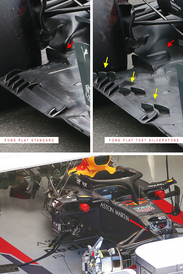 レッドブルRB16（右上はシルバーストンでテストしたフロア）