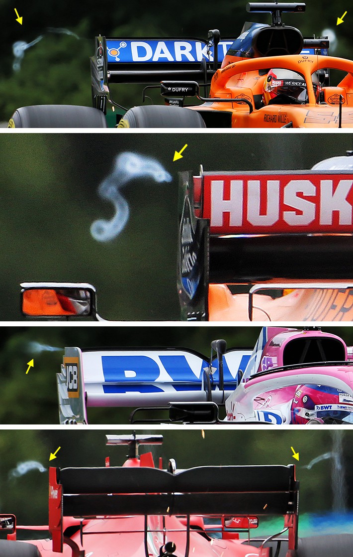 2020年F1ハンガリーGP　リヤウイング周辺の渦流