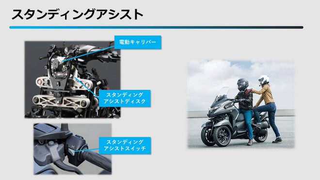 ヤマハ トリシティ300のスタンディングアシスト