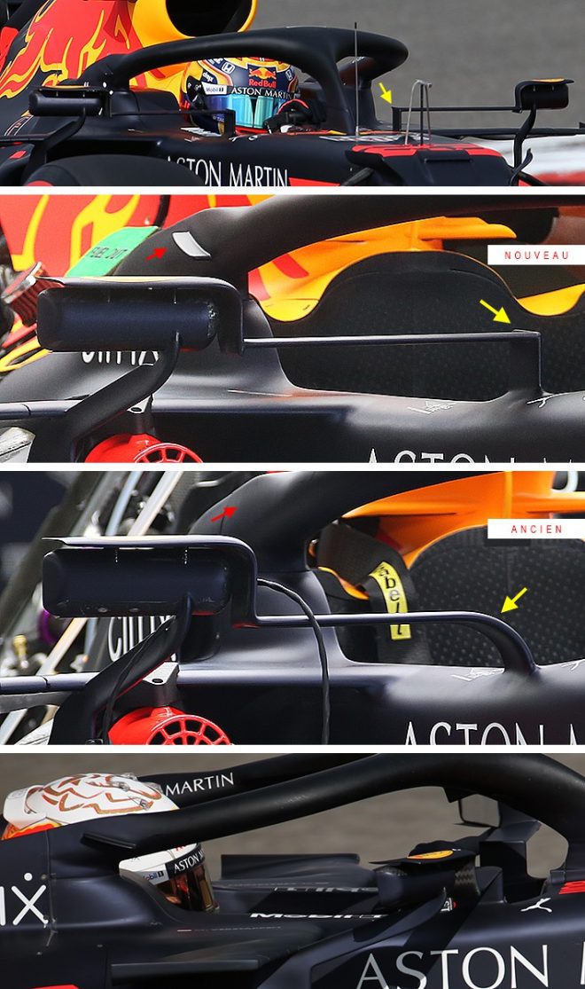 2020年F1アイフェルGP　レッドブルRB16のミラーとヘイロー